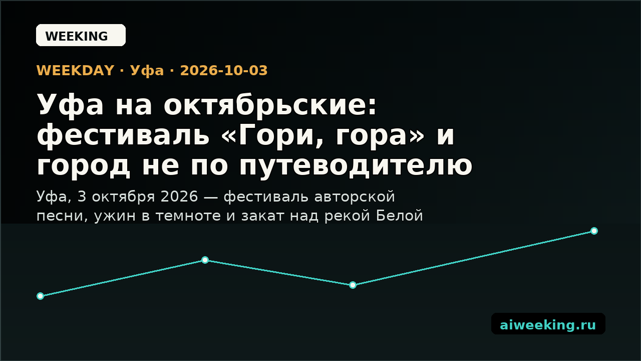 Уфа на октябрьские: фестиваль «Гори, гора» и город не по путеводителю