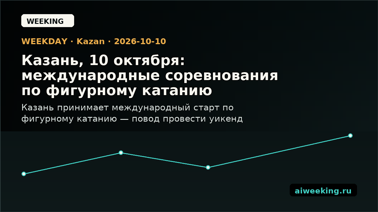 Казань, 10 октября: международные соревнования по фигурному катанию