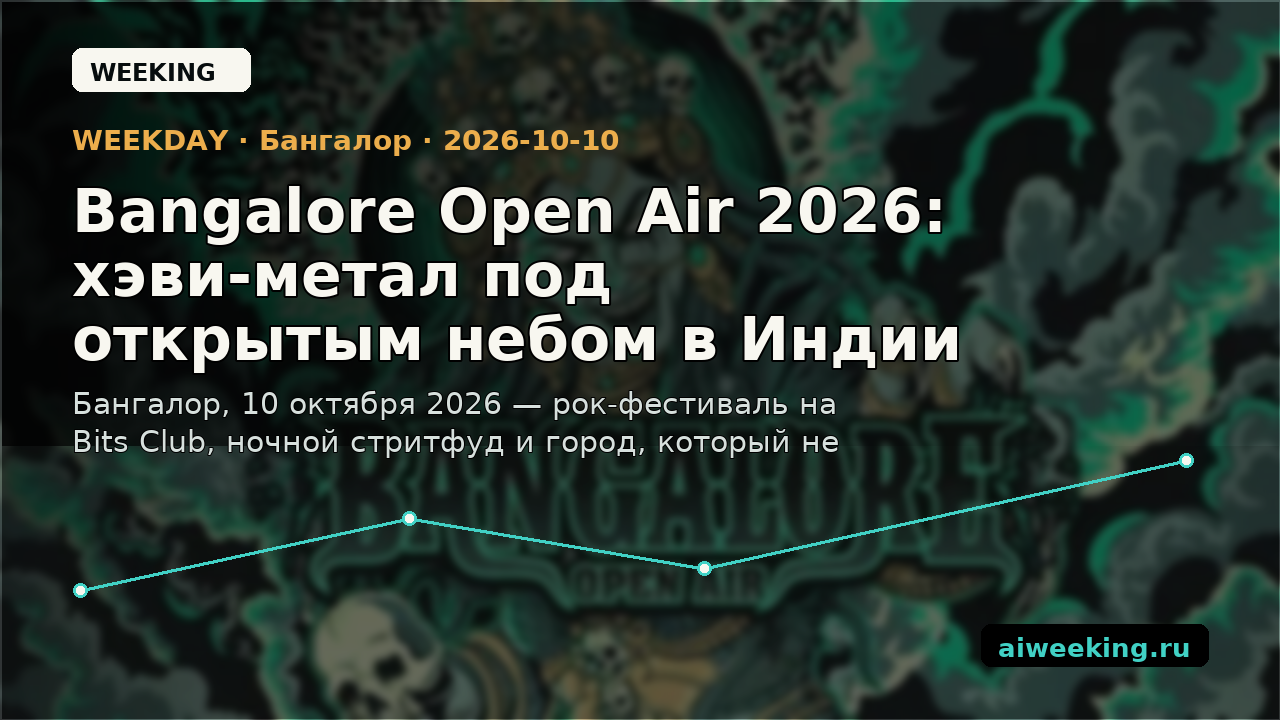 Bangalore Open Air 2026: хэви-метал под открытым небом в Индии