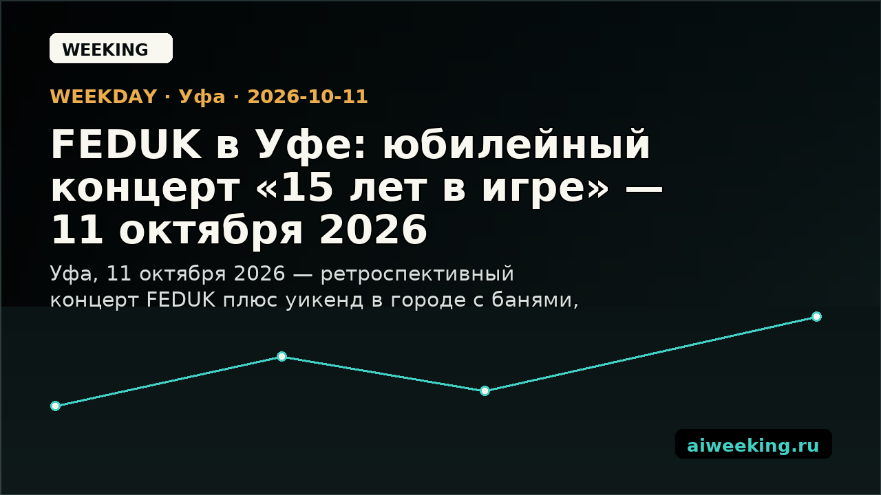 FEDUK в Уфе: юбилейный концерт «15 лет в игре» — 11 октября 2026