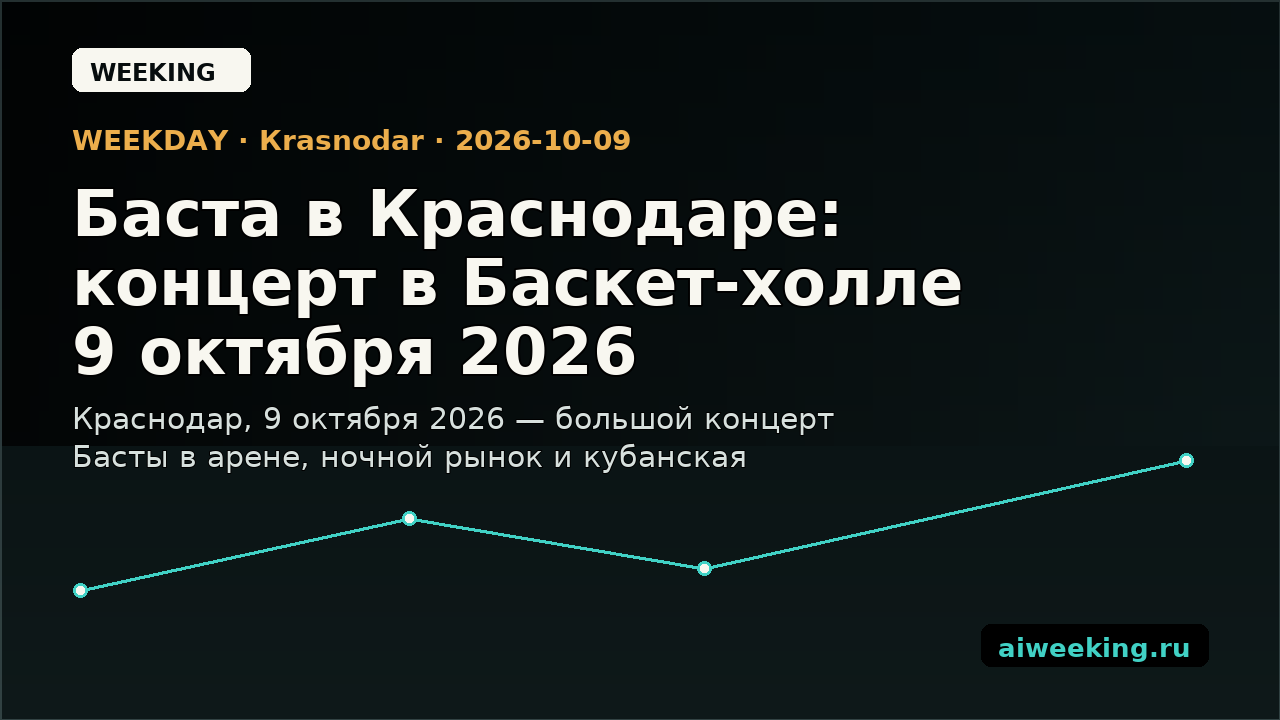 Баста в Краснодаре: концерт в Баскет-холле 9 октября 2026
