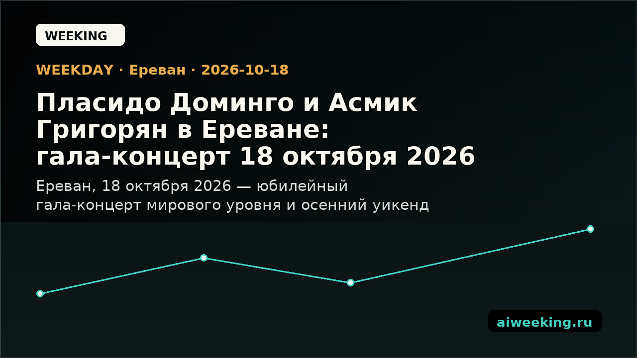 Пласидо Доминго и Асмик Григорян в Ереване: гала-концерт 18 октября 2026